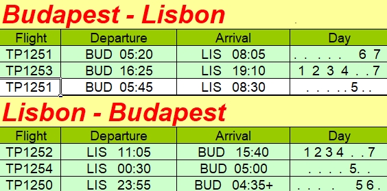 budapest lisszabon menetrend 2018 winter